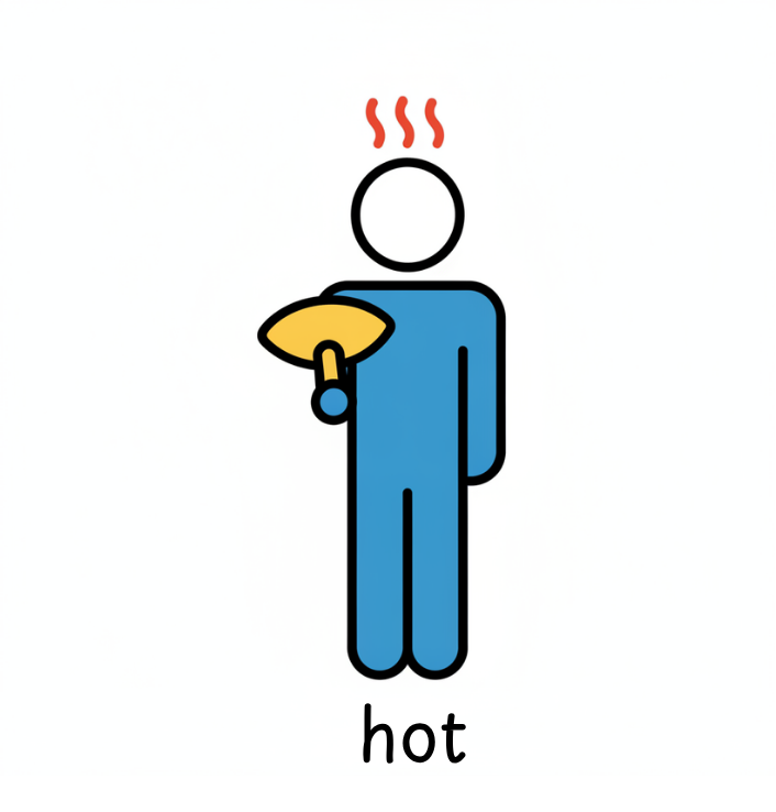 Hot