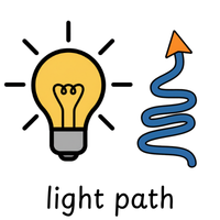 light path