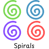 spirals